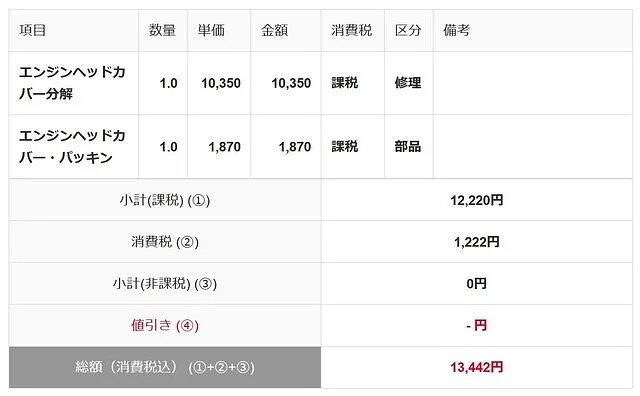 呉市　エンジンヘッドカバー・パッキン交換　ダイハツ タント