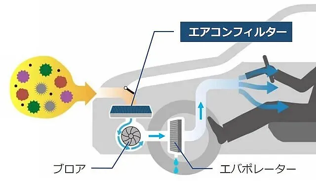 呉市　エアコン・フィルター交換　三菱　ekワゴン　H82W