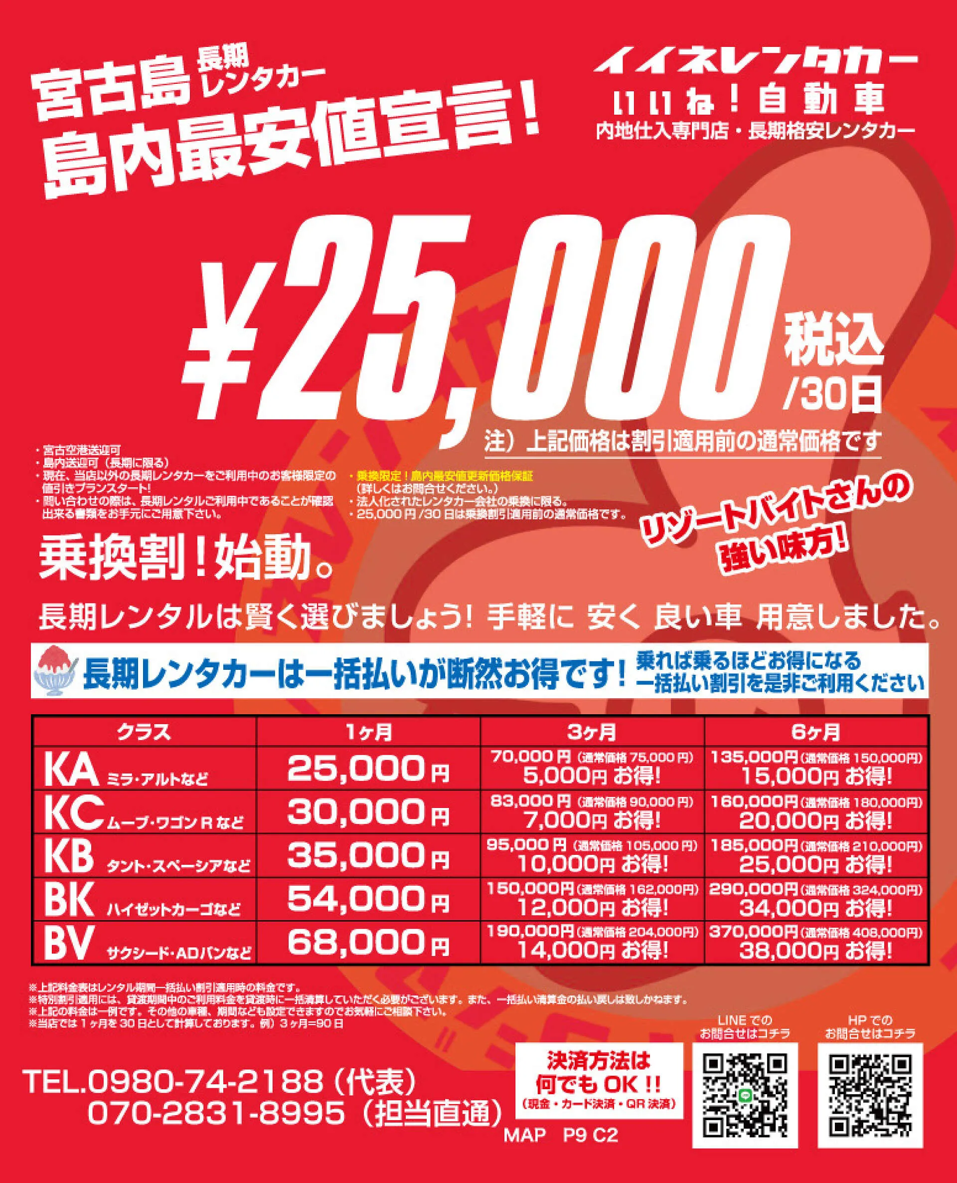 宮古島 レンタカー 格安