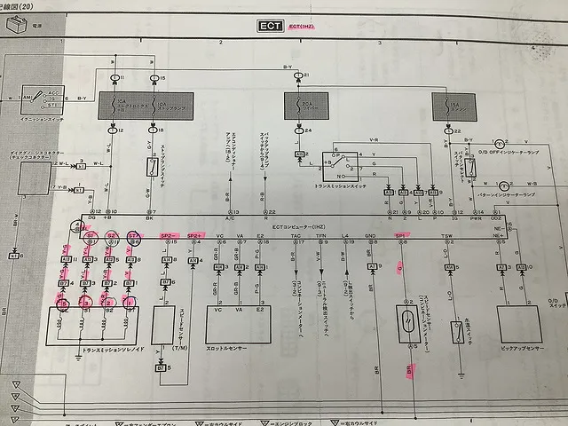 沖縄 ランドクルーザー70 ＡＴ変速不良修理② 南城市 シロマッハＣａｒｓ