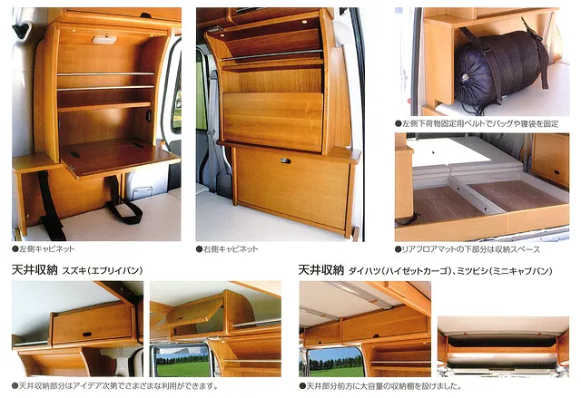 SUZUKI エブリイバン用ちょいCam「寝るだけキット」(ちょいCam SUZUKI エブリイバン用ちょいCam「寝るだけキット」(ちょいCam