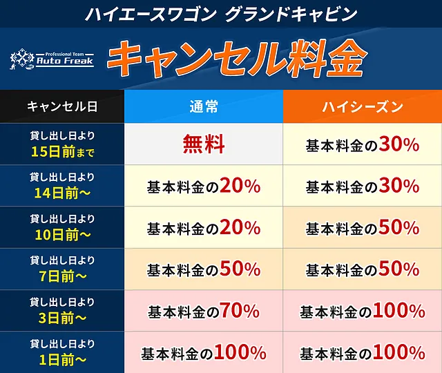 10人乗り・7人乗りが安い！筑豊エリアの格安レンタカーショップ│福岡県田川郡　レンタカー