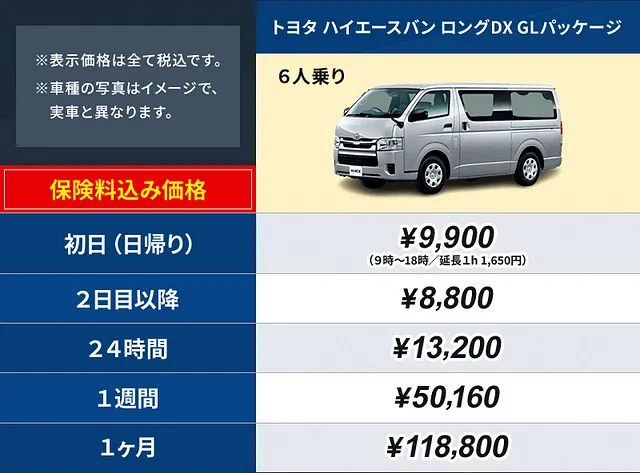 1日3,500円～ 1.5tトラック、軽トラックをお安くレンタル！│福岡県田川郡　レンタカー