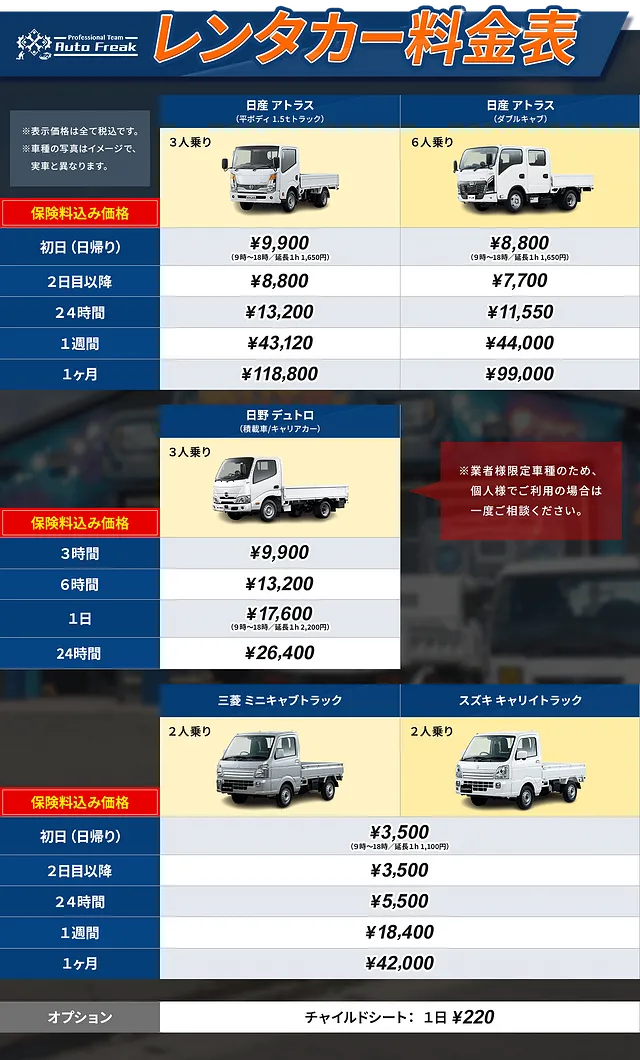 1日3,500円～ 1.5tトラック、軽トラックをお安くレンタル！│福岡県田川郡　レンタカー