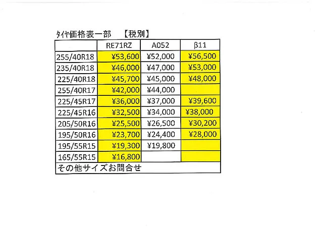 ２０２６年度モータスポーツタイヤ価格！！