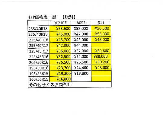 トピックス画像