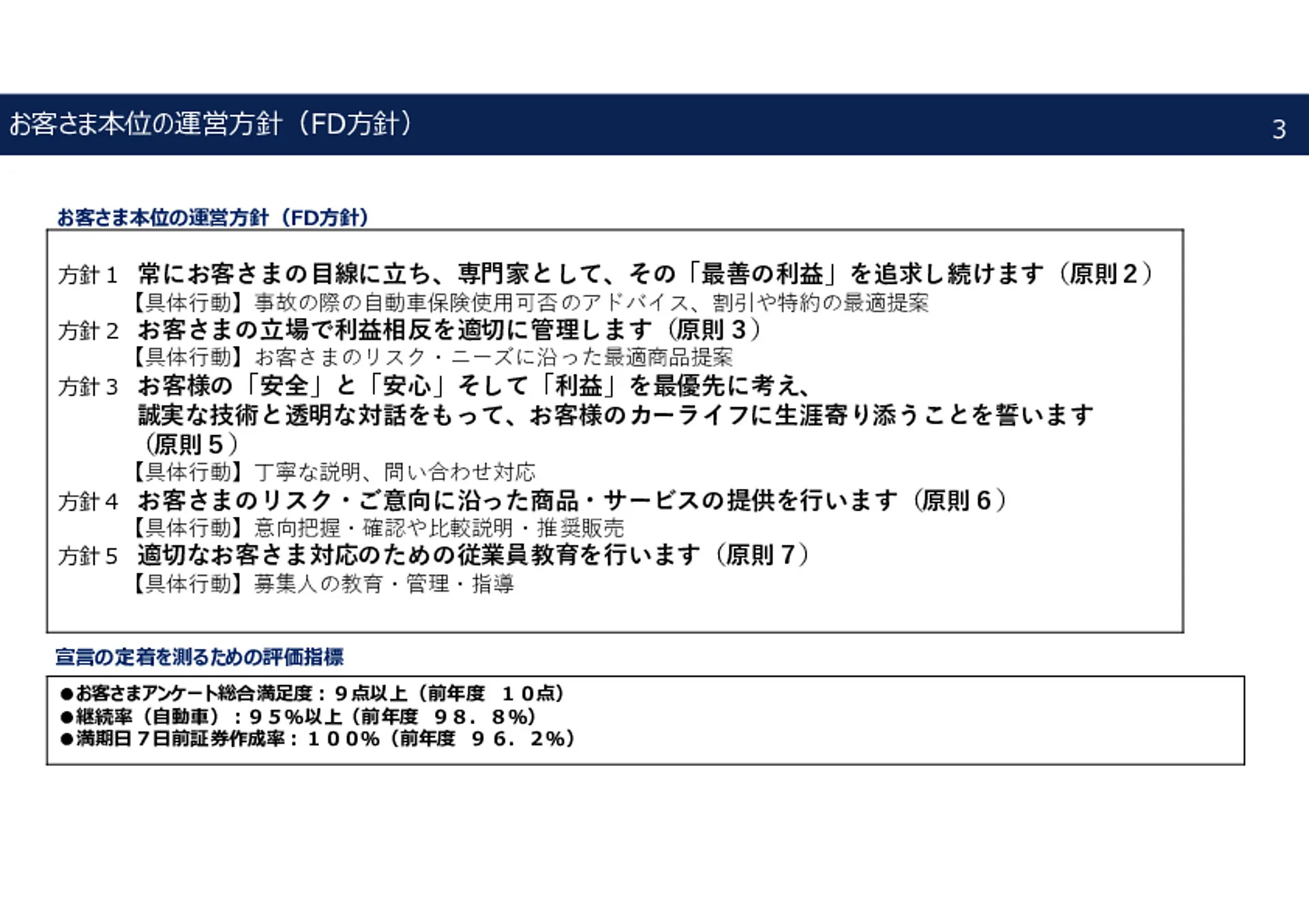カーリース画像