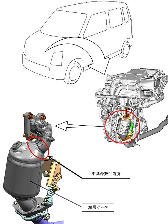 MK21S 恥ずかしかっ パレット 触媒