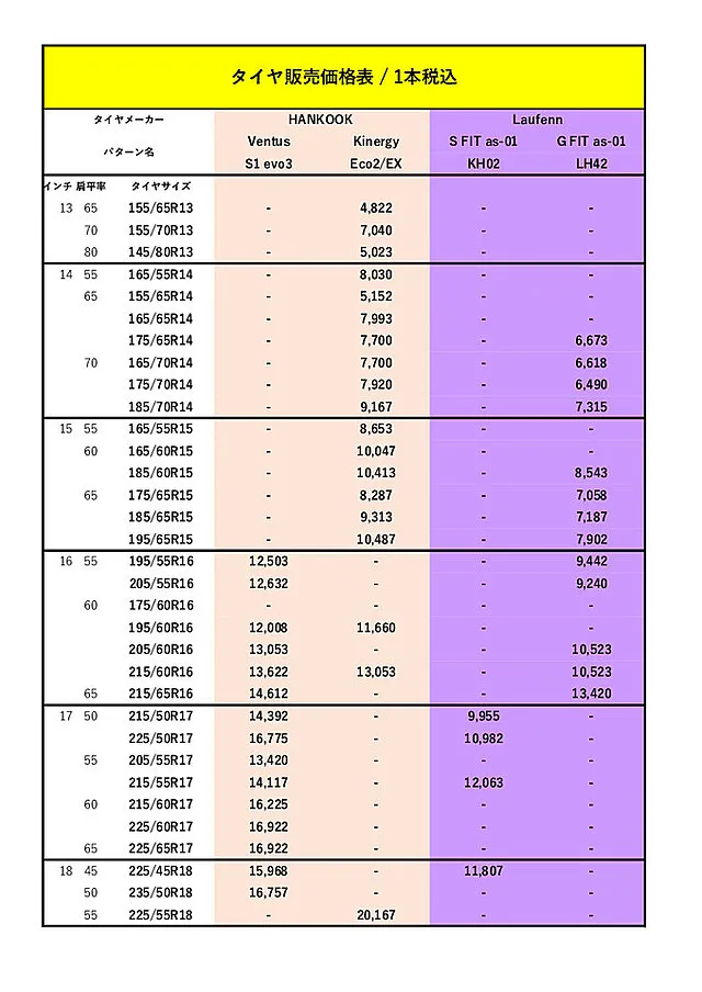 タイヤ価格表