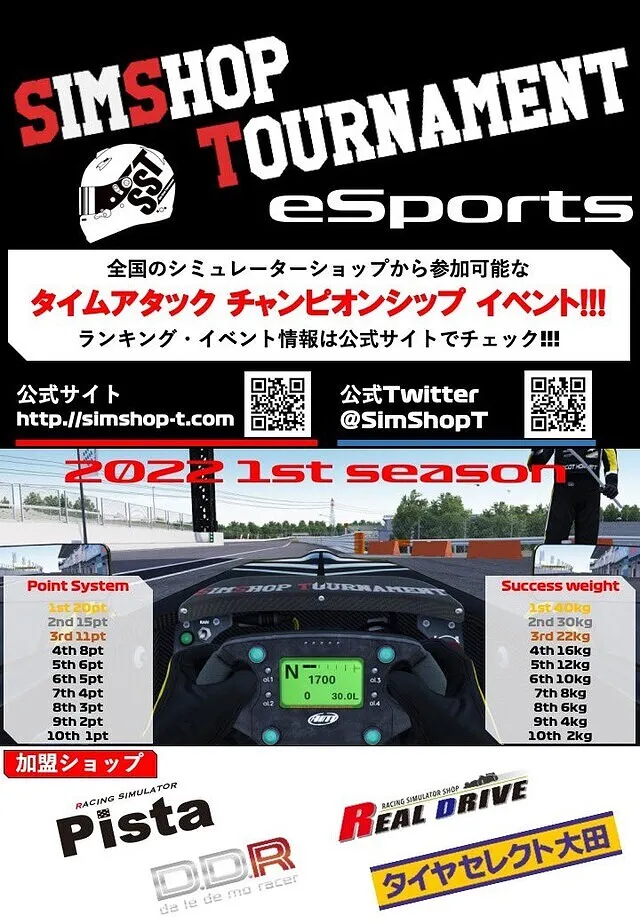 SST eSportsタイムアタックチャンピオンシップ