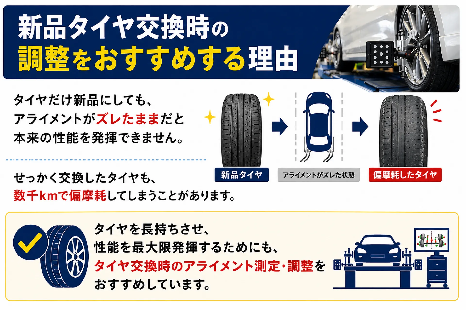 島根 アライメント 専門店 タイヤ 交換 タイヤセレクト大田
