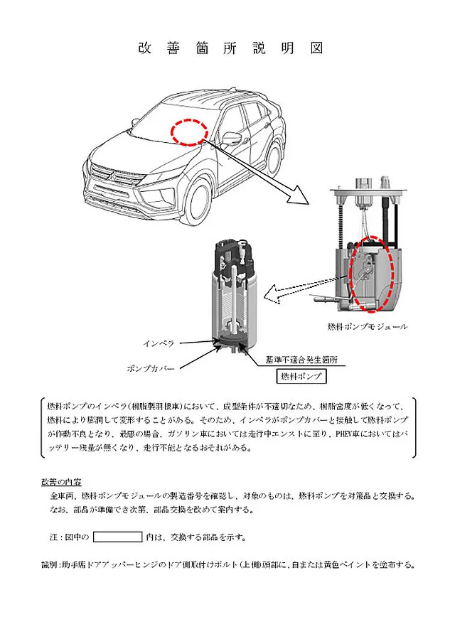 国産車リコール2024/１月申請（国土交通省）