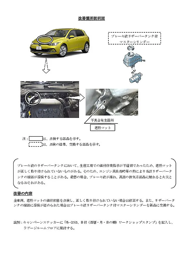 輸入車リコール