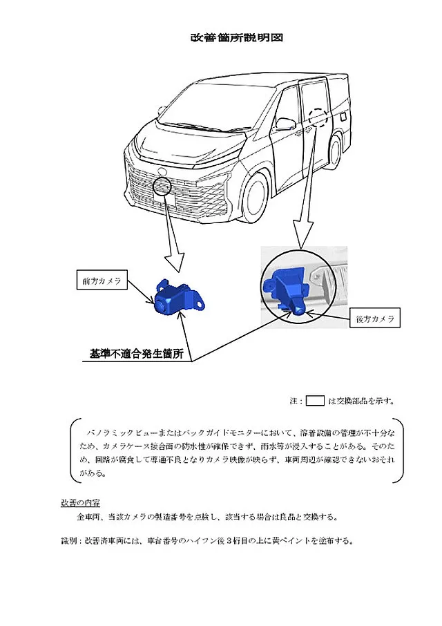 リコール情報（国産）