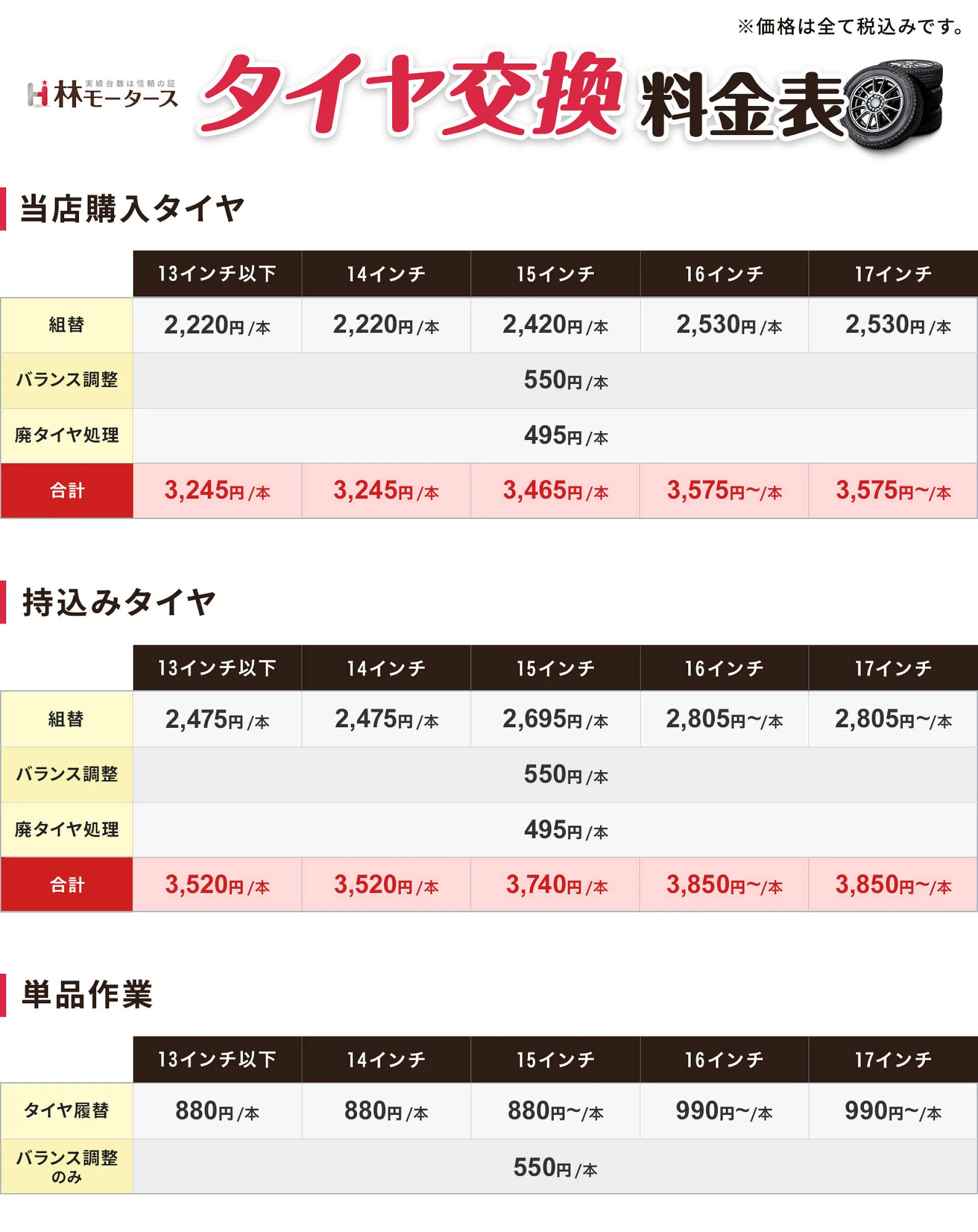 地域トップクラスの車検実績を誇る信頼の指定工場│関市 林モータース