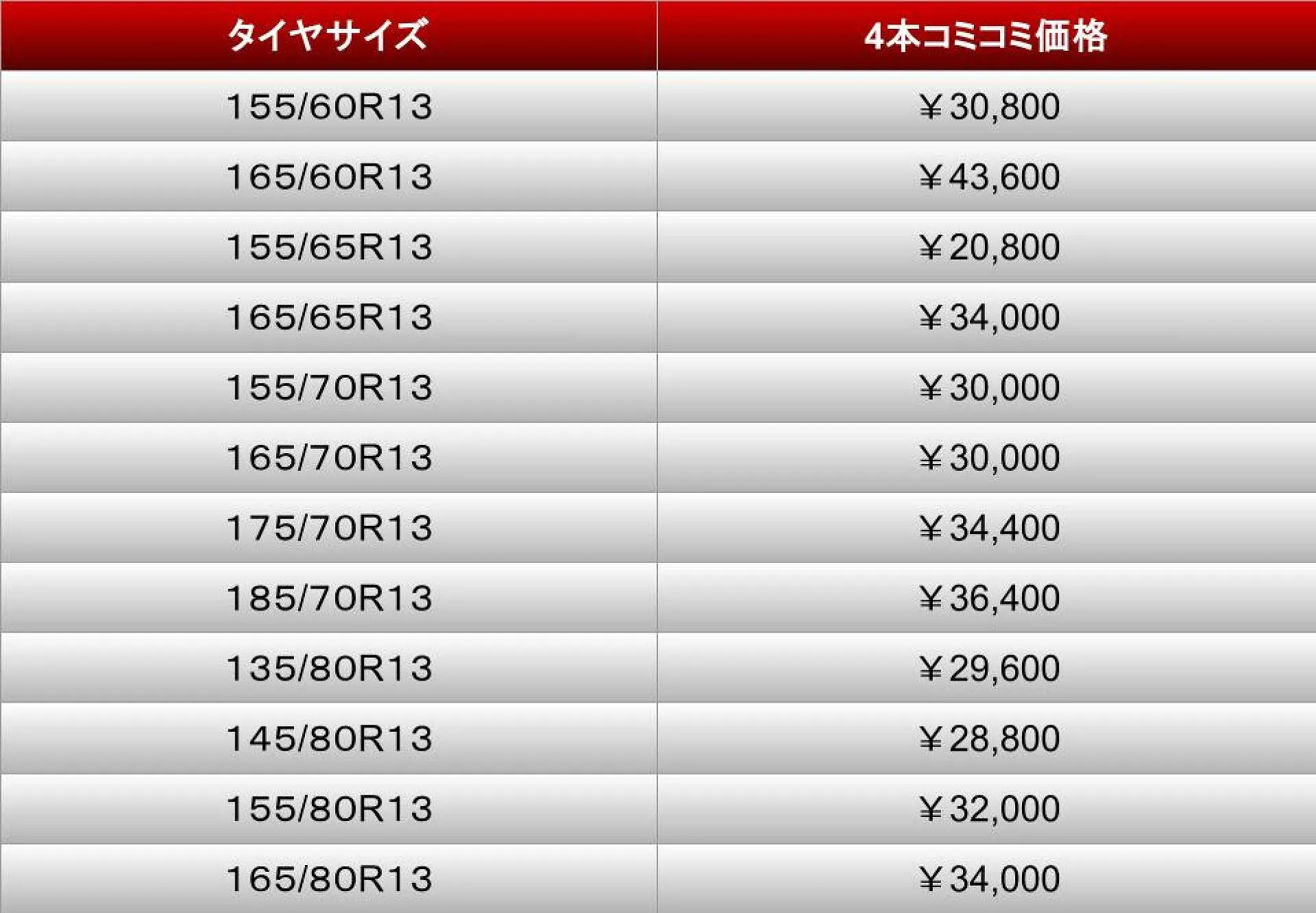 【正規通販】 ヨコハマタイヤ価格表 北九州市小倉南区 ワイズガレージ K-POP・アジア