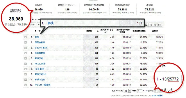 長崎県自動車整備振興会HPについて