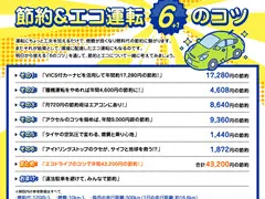 日本自動車車体整備協同組合連合会HPのリポート