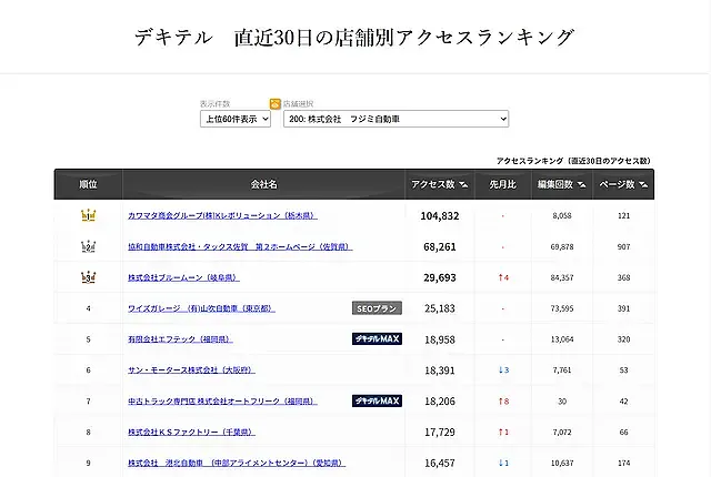 過去の新着情報（2025年1月6日～）