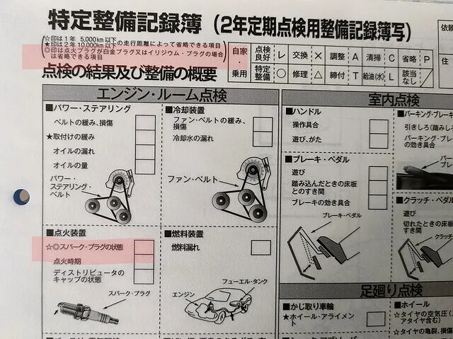 修理事例】S211P ハイゼットトラック エンジン不調 プラグ交換 長生郡長南町 Just in Support