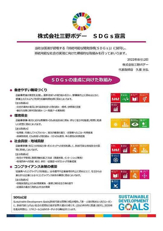 自由入力画像