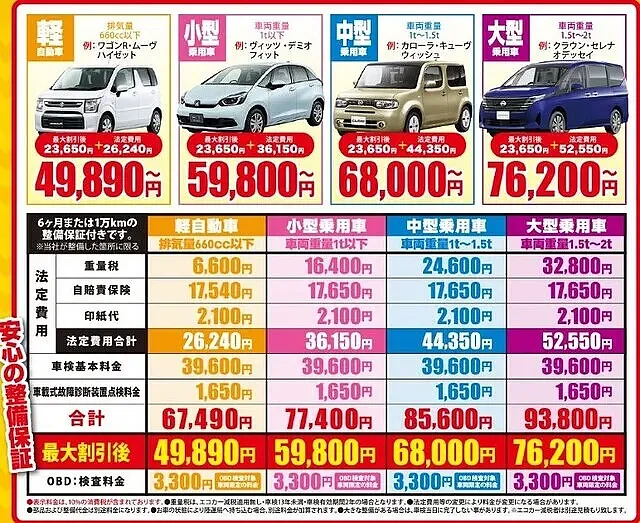 車検 北秋田市 合資会社 加藤自動車整備工場