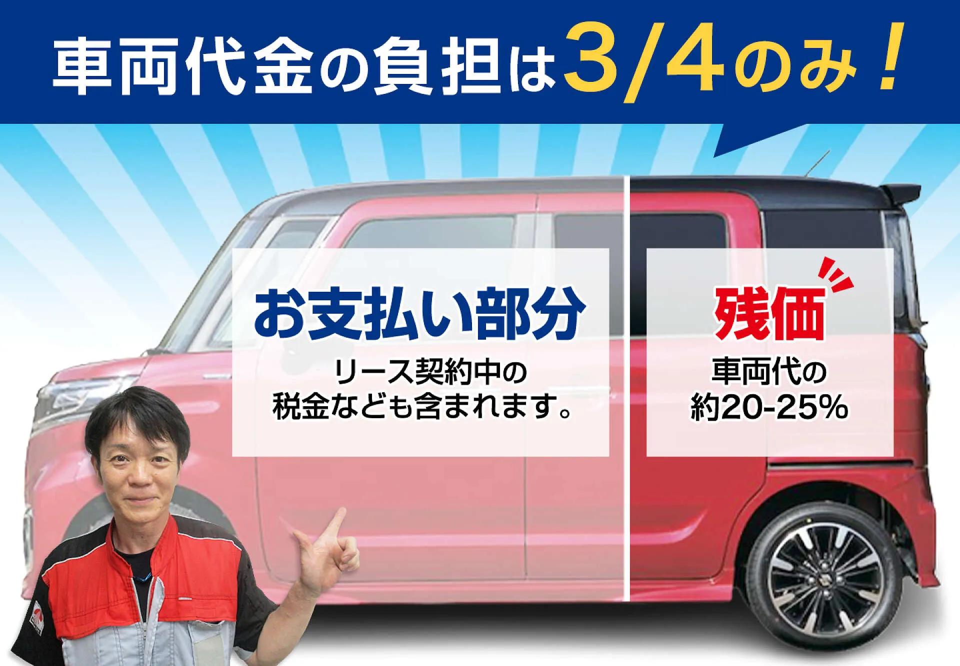 頭金0円、7年間ずっと月々1.1万円の新車リース│福岡市早良区 フラット