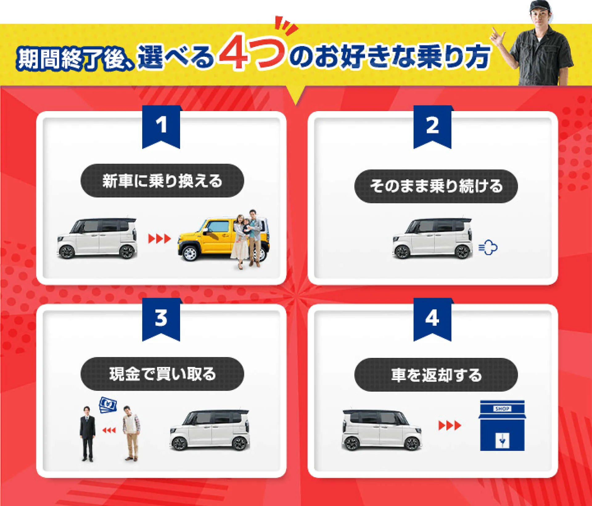お取引決まりました。Z750 FX 車検令和3年6月 引き取り限定 福岡