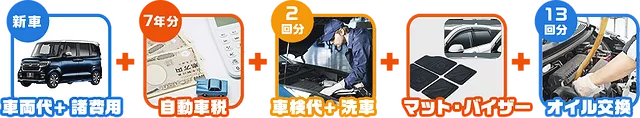 株式会社PAZ　月々１万円　新車市場　都留市　笛吹市