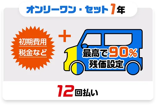 オンリーワンセット　新車　リース　笛吹　都留市