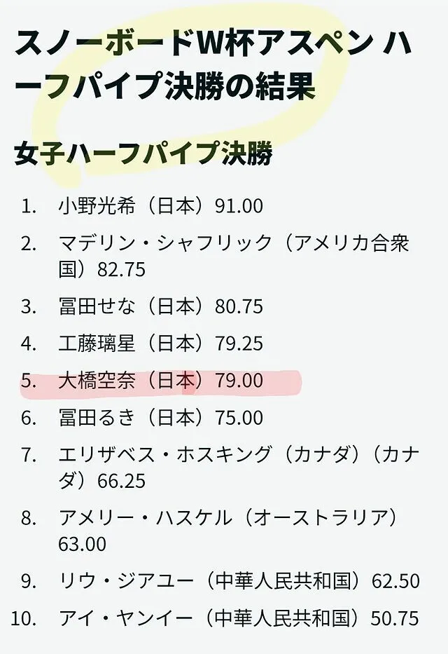 ２０２６．２月