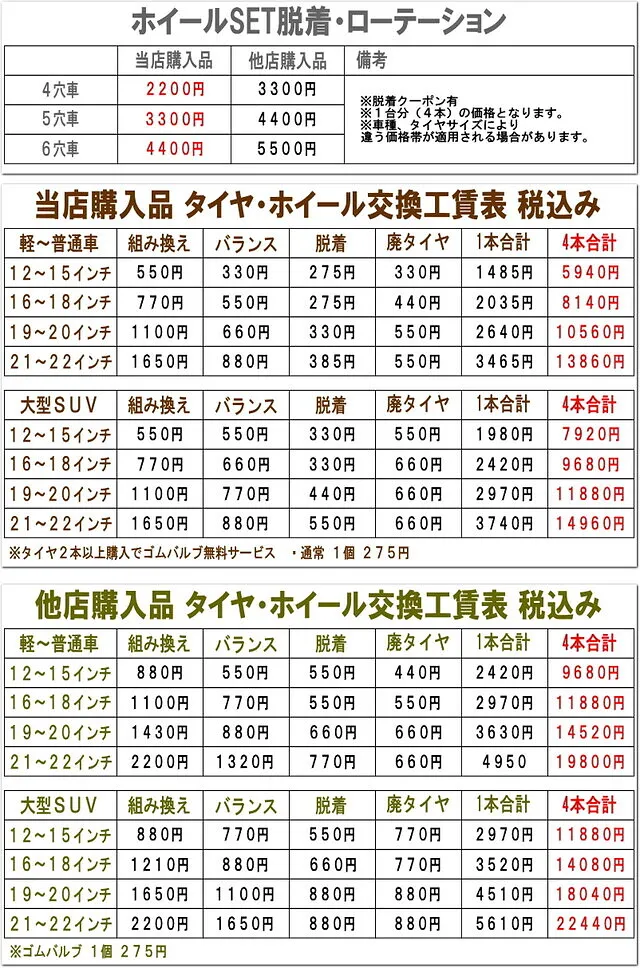 トヨタ 50系 プリウス 夏用 サマータイヤ交換 岡崎市 下和田