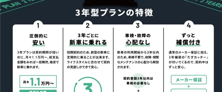 トップスライド画像3