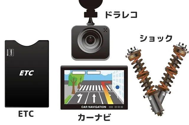 持ち込み用品について