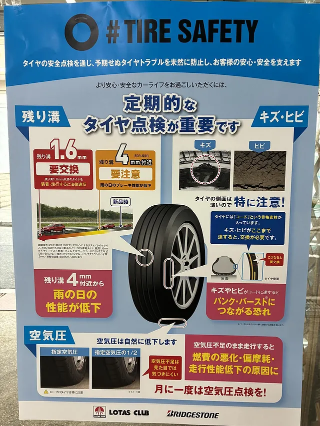 ブリヂストンタイヤ新商品のご案内
