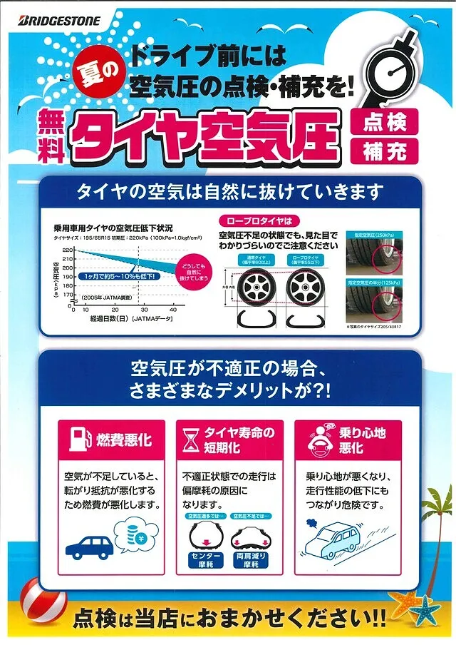 共和モータース　タイヤ点検