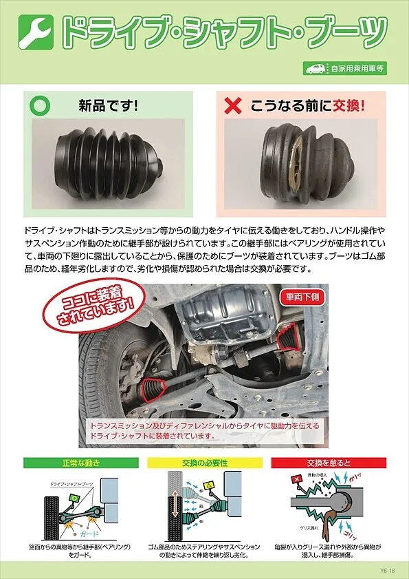 ドライブシャフトブーツ交換