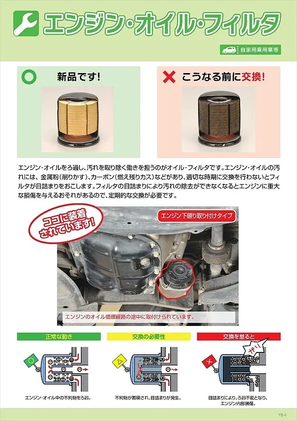 オイルエレメント交換