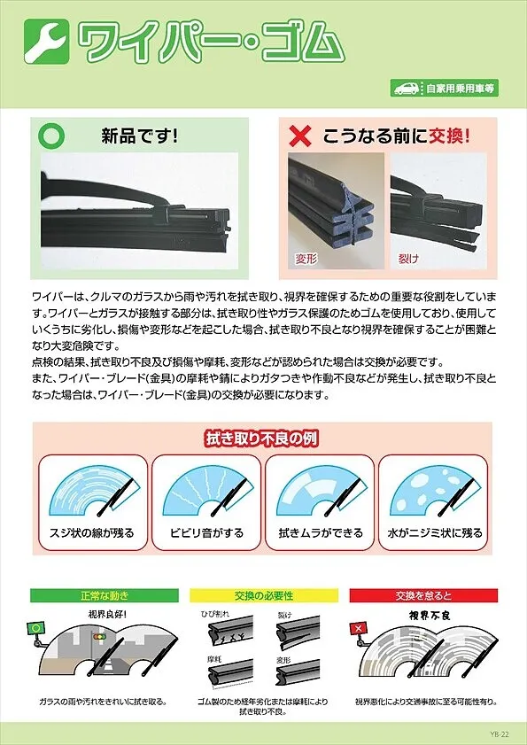 ワイパーゴム交換