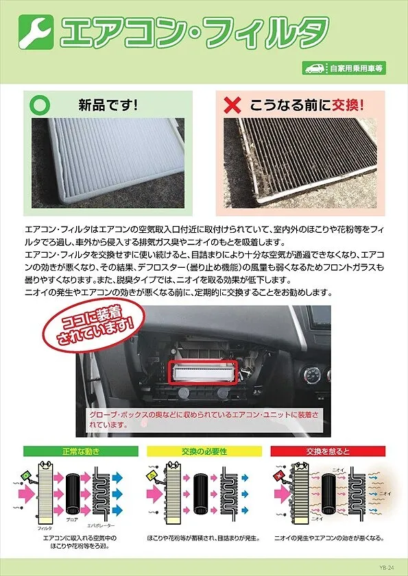 エアコンフィルタ交換