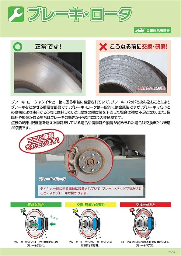 ブレーキローター研磨