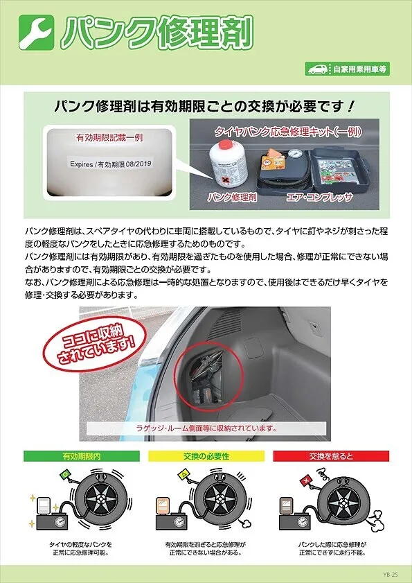パンク修理
