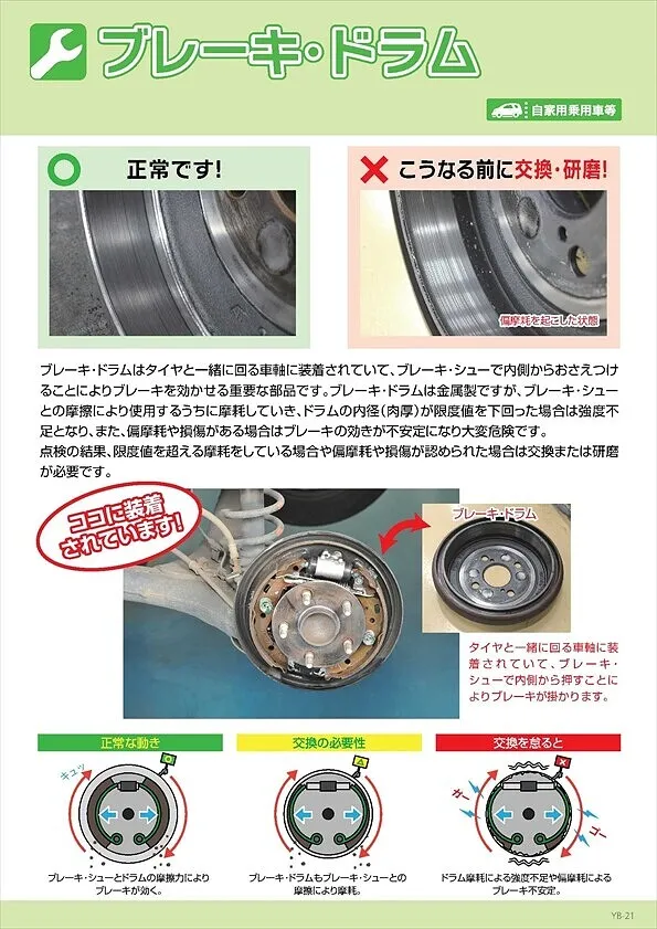 ブレーキドラム交換