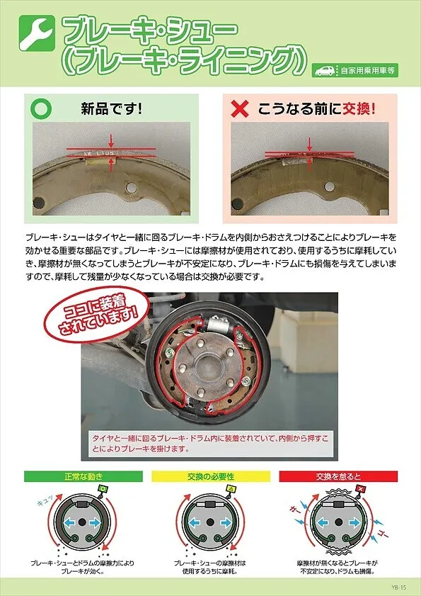 ブレーキシュー交換