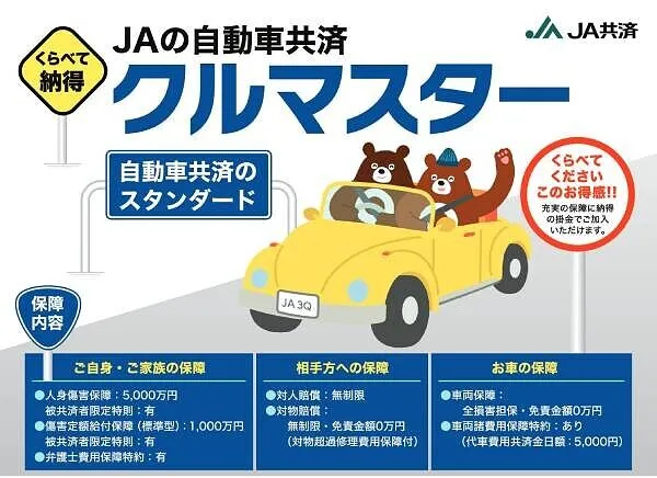 ＪＡ共済　自動車保険