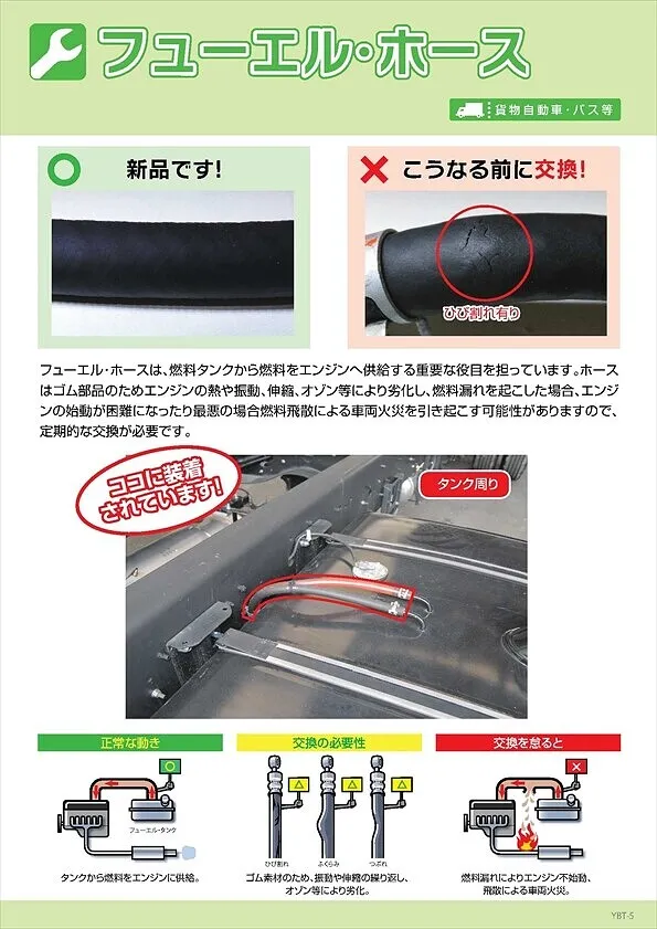 フューエルホース交換　笛吹市