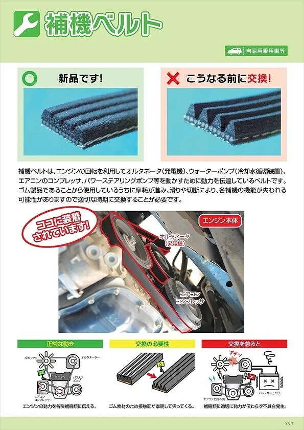 補機ベルト交換