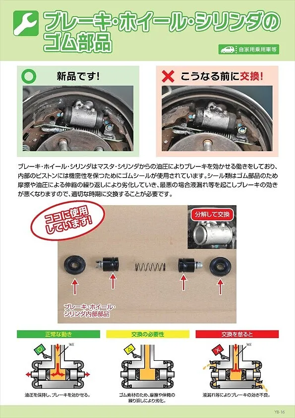 ブレーキ・ホイール・シリンダーのゴム部品
