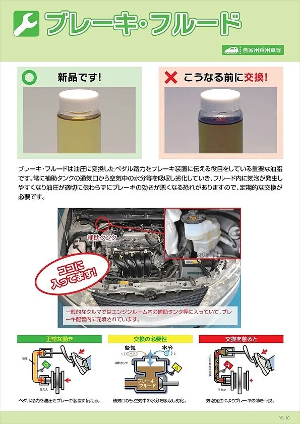 ブレーキフルード交換