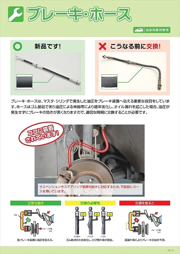 ブレーキホース交換